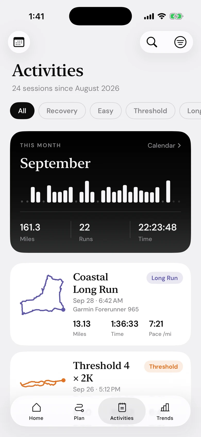 Activities: September on an ink slab with daily bars, then this morning’s Coastal Long Run with its route.